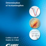 Determination of Acetaminophen Experiment Student Manual