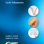Cyclic Voltammetry Experiment - 1 of 11 experiments available in the new modular Lab course